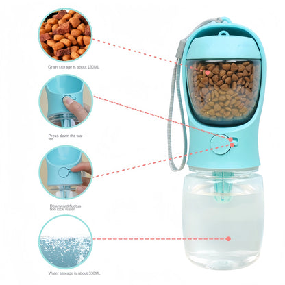 Portable Water Bottle with Food Storage for Dogs & Cats